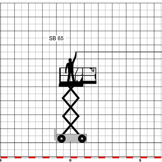 Arbeitsbühne SB 65