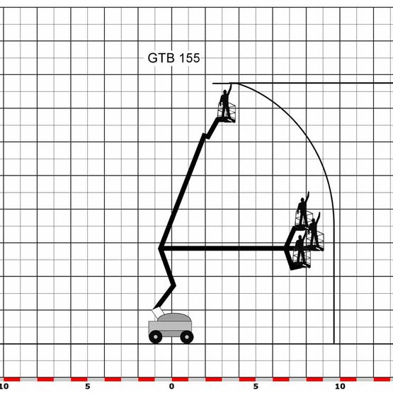 Arbeitsbühne GTB 155