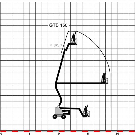 Arbeitsbühne GTB 150